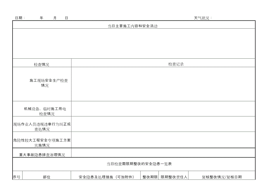 《四川省房屋建筑和市政基础设施工程专职安全员安全日志（样本）》_第4页