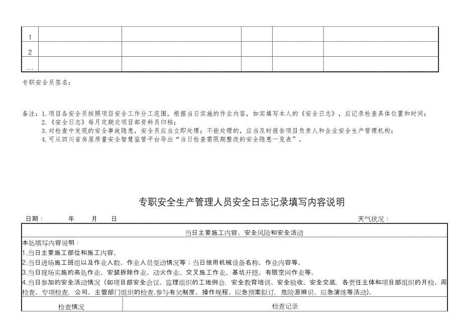 《四川省房屋建筑和市政基础设施工程专职安全员安全日志（样本）》_第5页