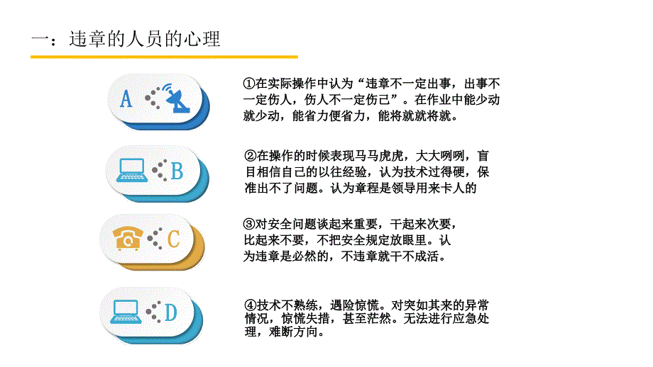 行为安全手册培训第三部分--习惯性违章_第2页