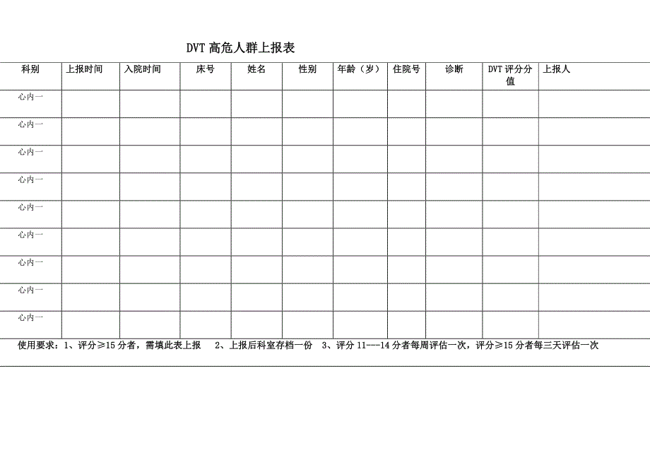 DVT高危人群上报表_第1页