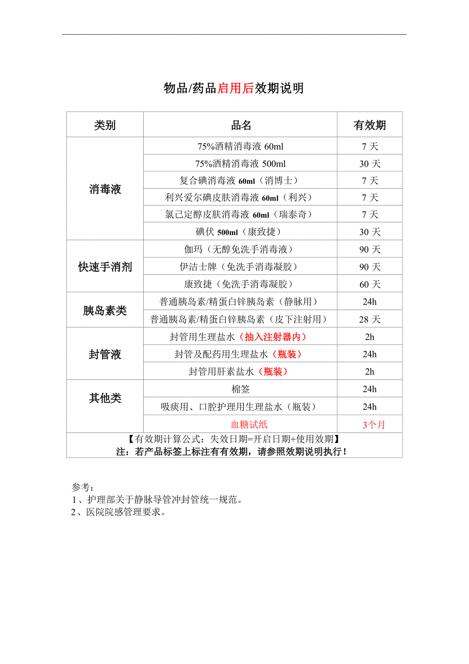 物品药品启用后效期说明_第1页