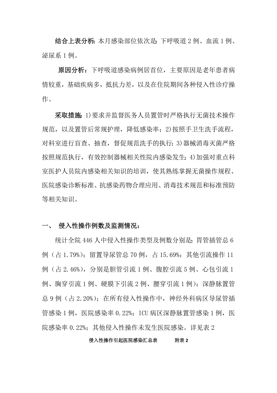 医院感染管理第三季度质量控制小结_第2页