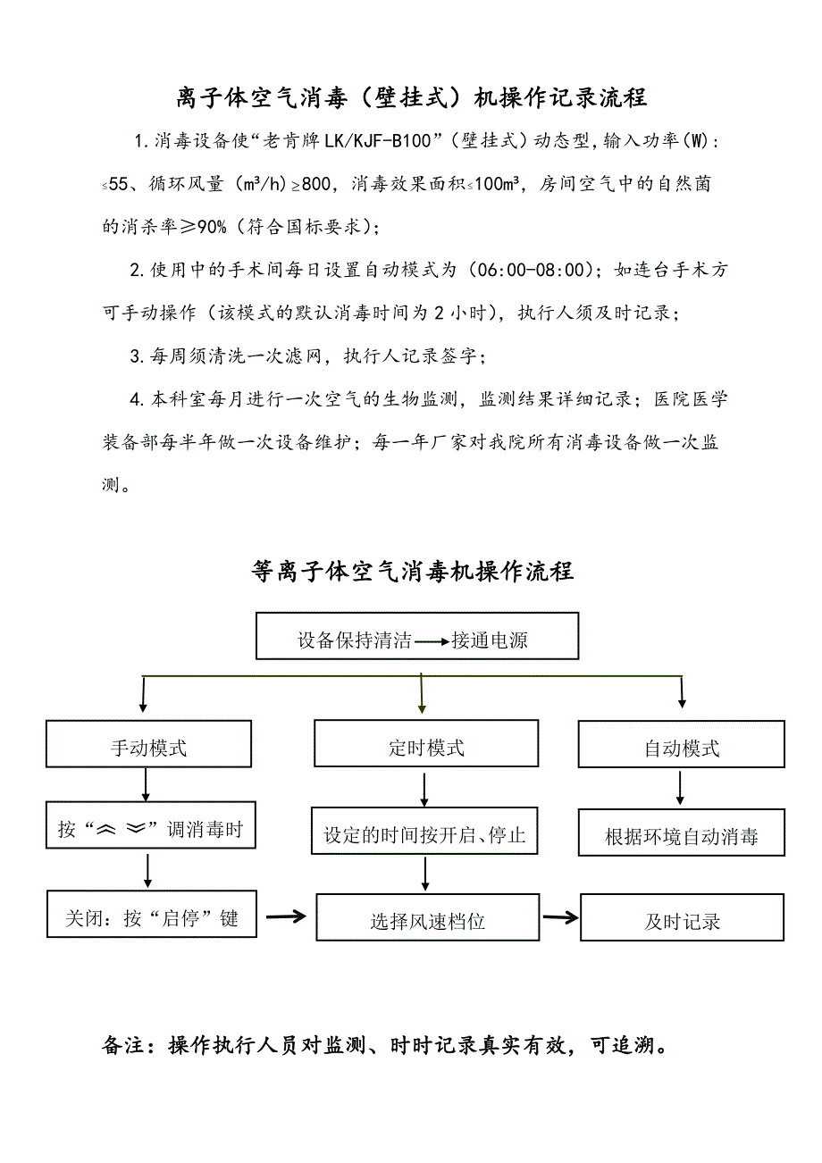 离子体空气消毒（壁挂式）机操作记录流程_第1页