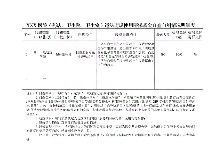 违法违规使用医保基金自查自纠情况明细表(样表)_第1页