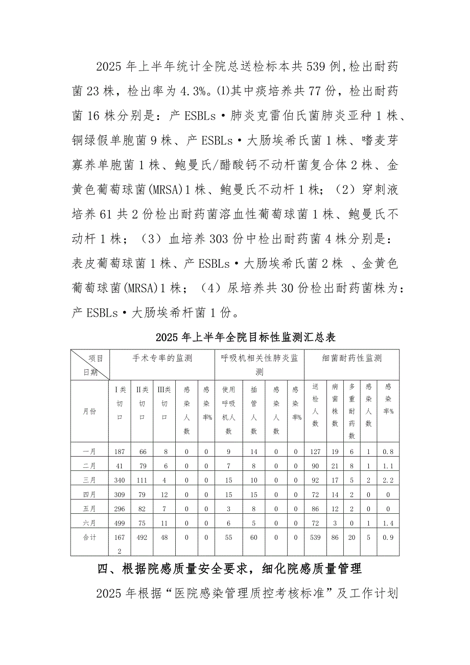 医院感染管理科工作上半年总结_第3页