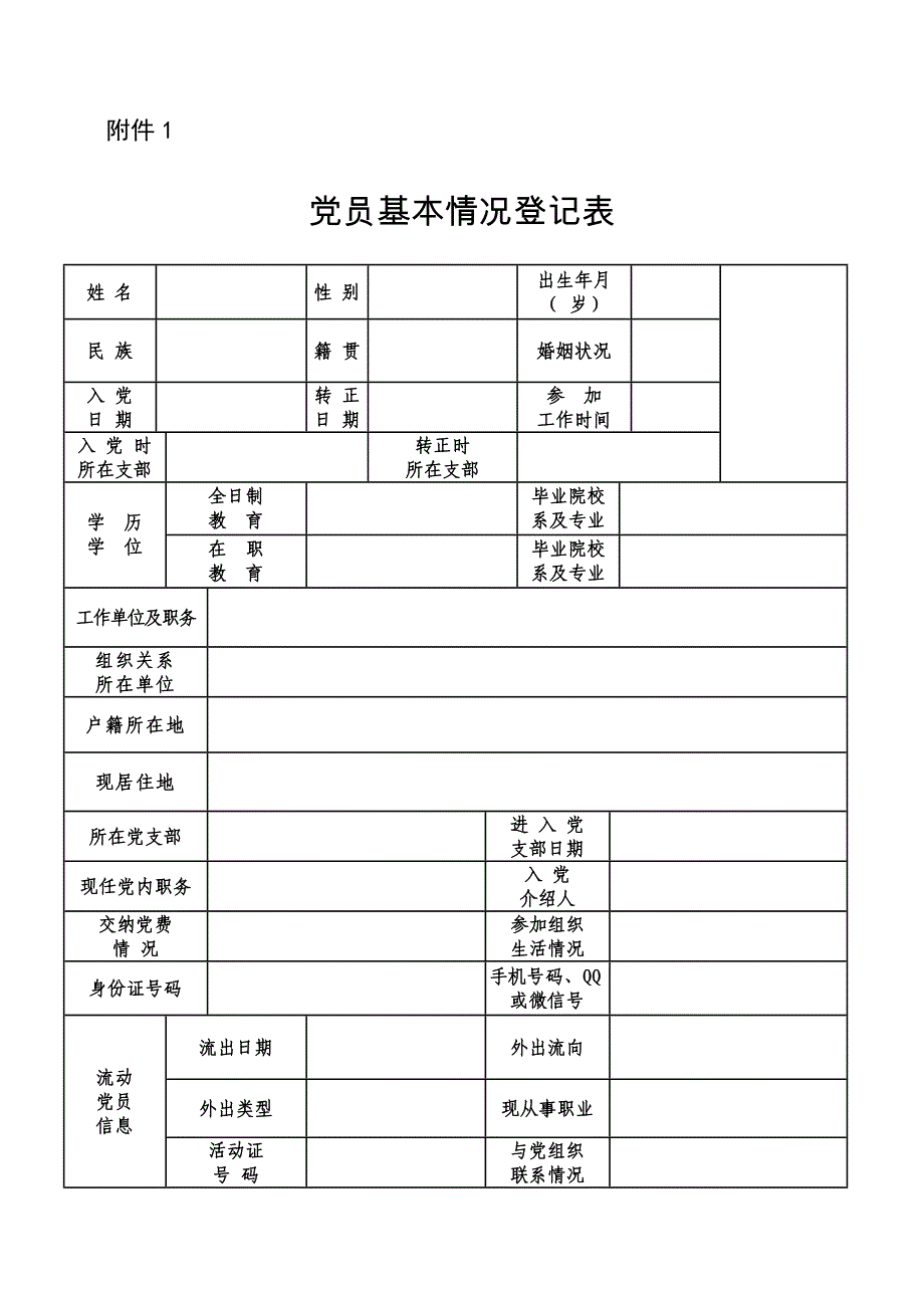 党员基本情况登记表（空表）_第1页