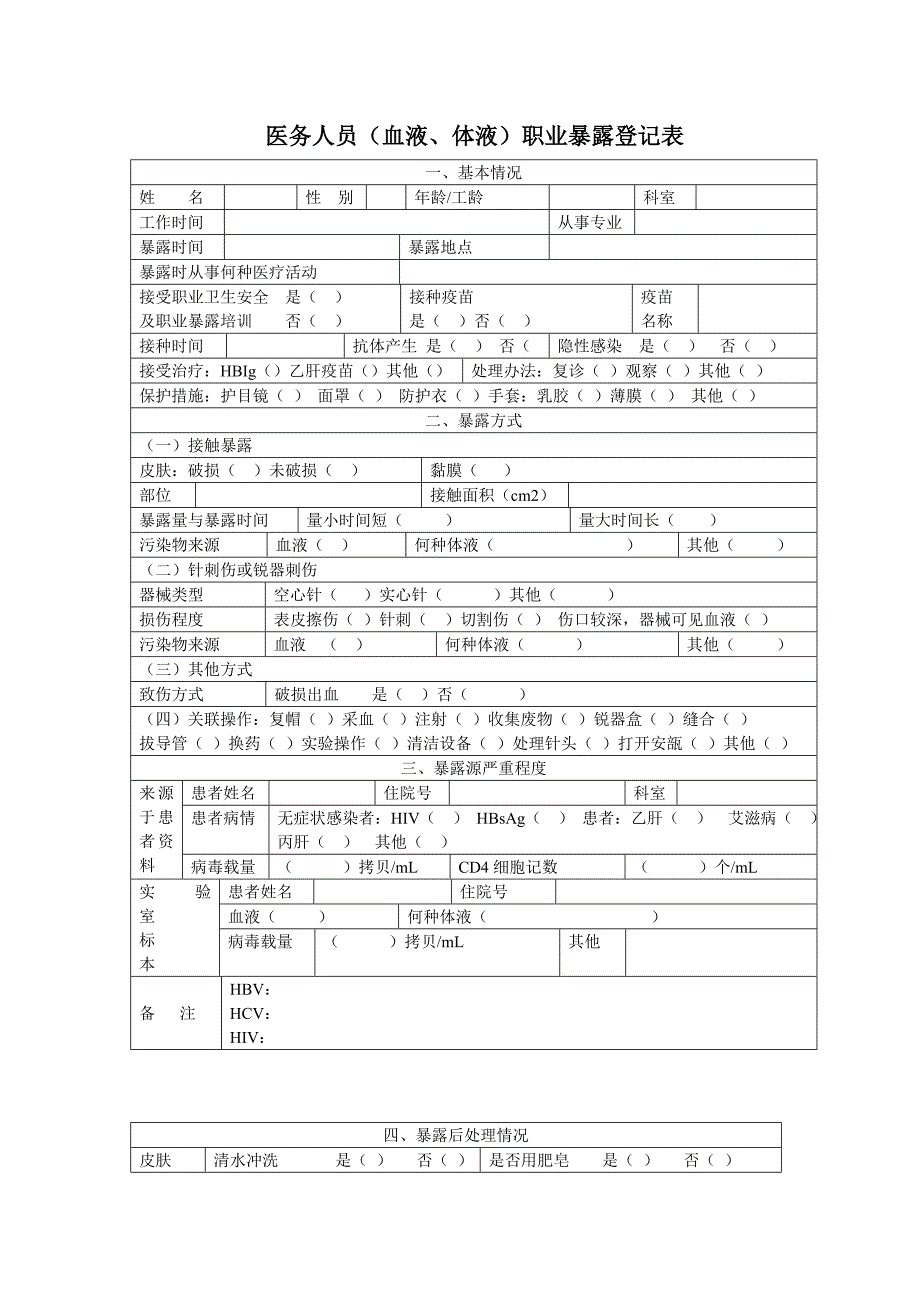 医务人员（血液、体液）职业暴露登记表_第1页