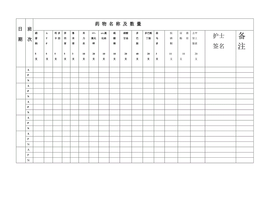 高警示药品交接班本_第3页