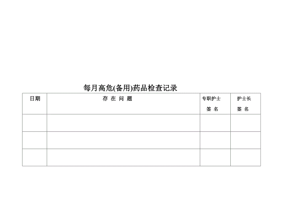 高警示药品交接班本_第4页