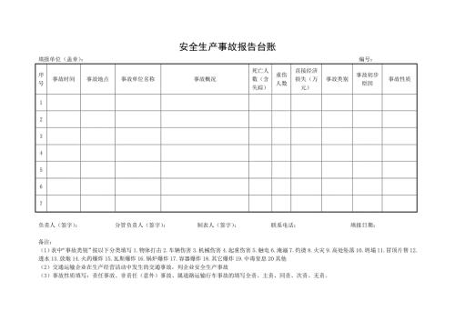 安全生产事故报告台账