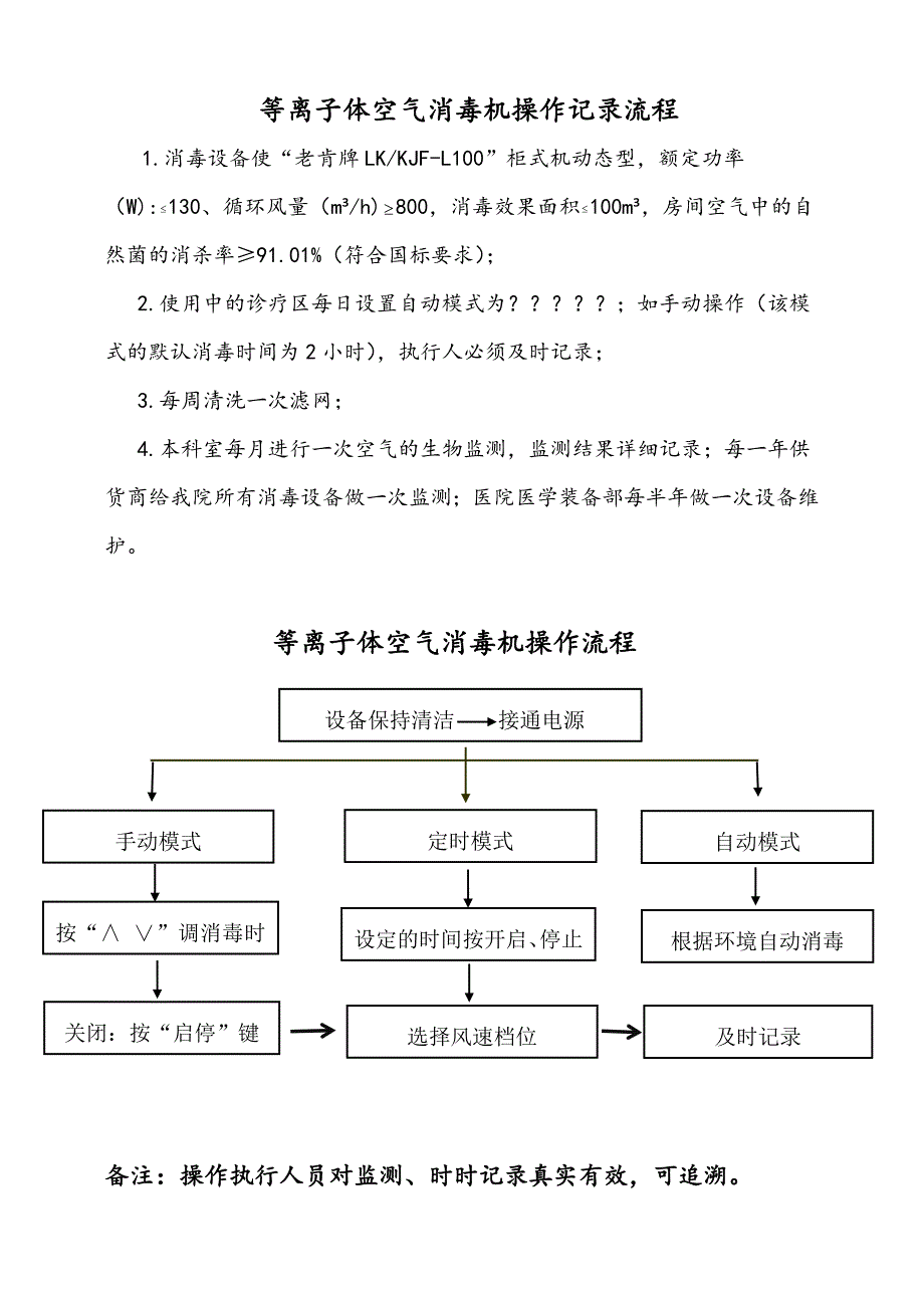 等离子体空气消毒机操作流程_第1页