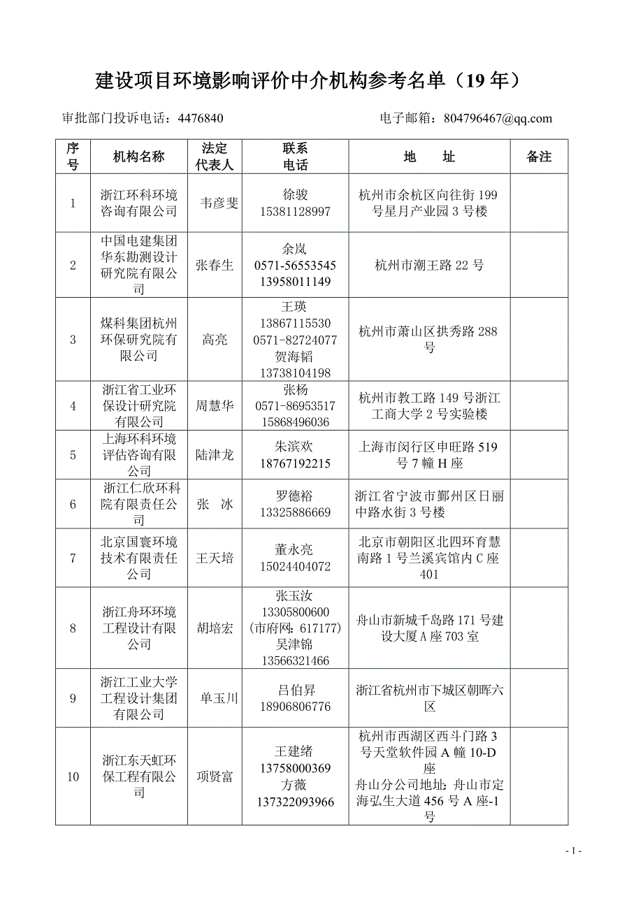 建设项目环境影响评价资质证书登记表（11年）_第1页