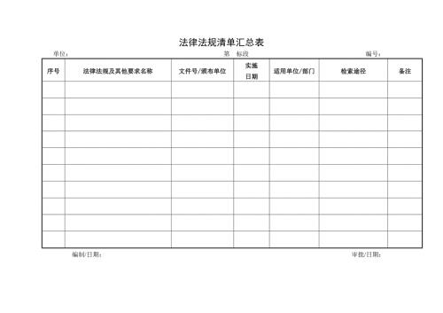 法律法规清单汇总表