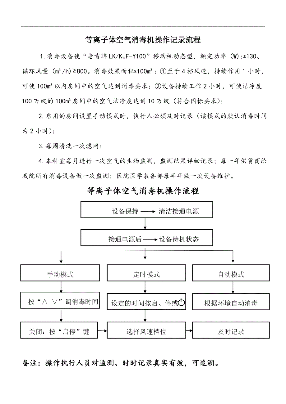 等离子体空气消毒机操作记录流程_第1页