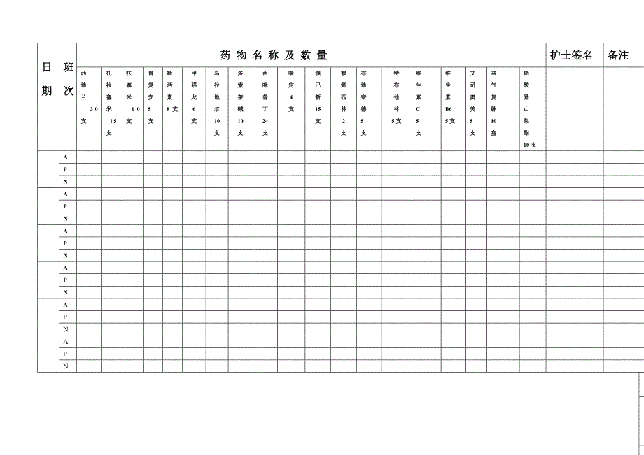 高警示药品交接记录本_第4页