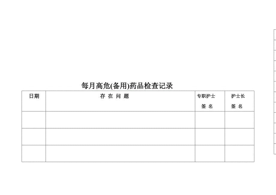 高警示药品交接记录本_第5页