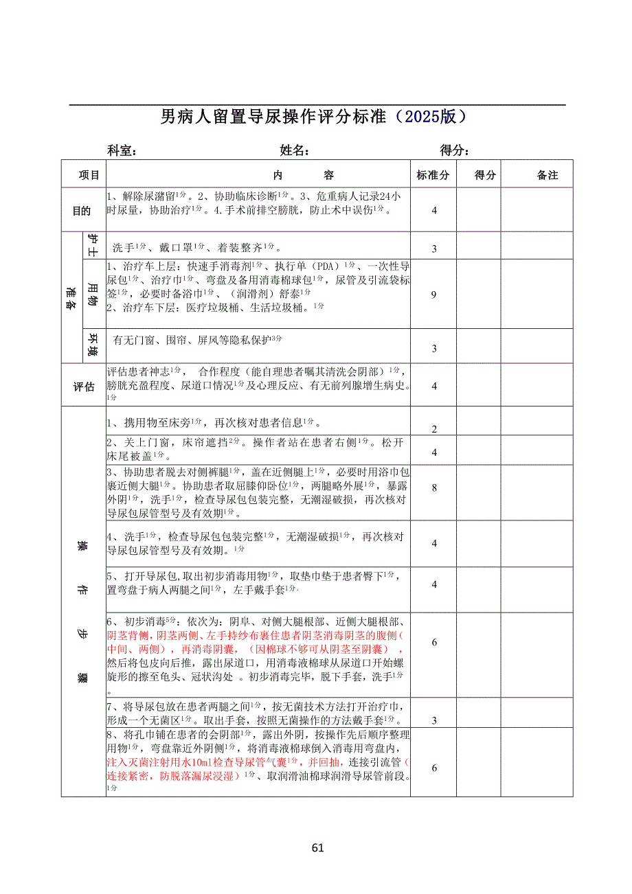 男病人留置导尿操作评分标准_第1页