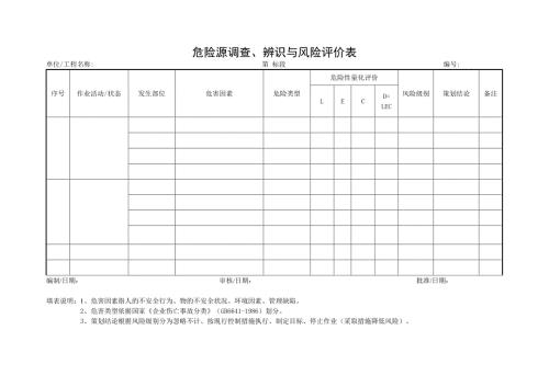 危险源调查、辨识与风险评价表