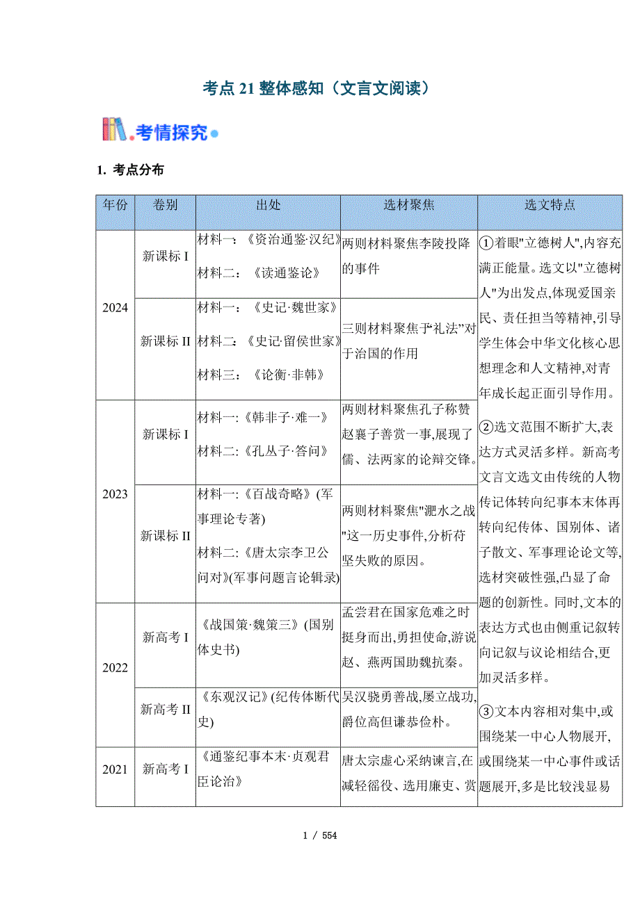 2025年高考语文一轮复习考点通关【文言文阅读】各考点（含答案）汇编（含14个考点）_第1页