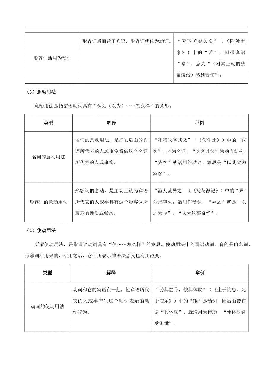 2025年中考语文一轮复习阅读理解专题44 文言文阅读之实词解释（知识梳理＋练习）(含答案）_第5页