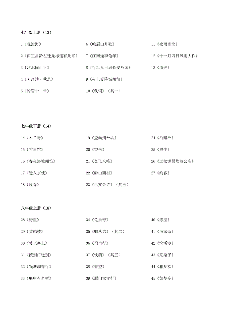 2025年中考语文一轮复习阅读理解专题42 古诗文（名篇名句）默写（知识梳理＋练习）(含答案）_第4页