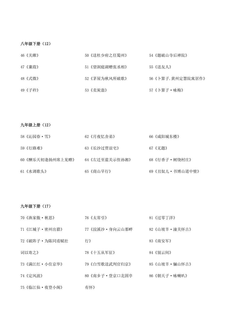 2025年中考语文一轮复习阅读理解专题42 古诗文（名篇名句）默写（知识梳理＋练习）(含答案）_第5页