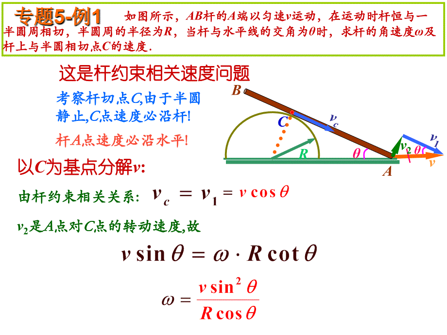 高中物理奥赛26讲5：物系相关速度(共28张ppt)_第4页