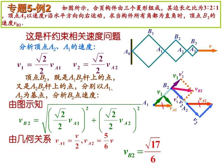 高中物理奥赛26讲5：物系相关速度(共28张ppt)_第5页