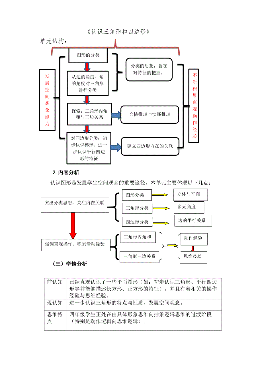 北师大版四年级下册认识三角形和四边形_第2页