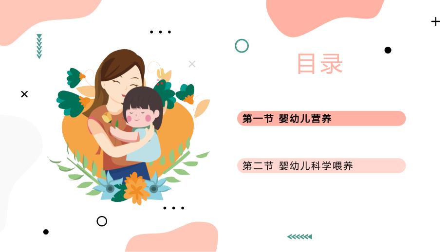 婴幼儿照护课件 (5)_第2页