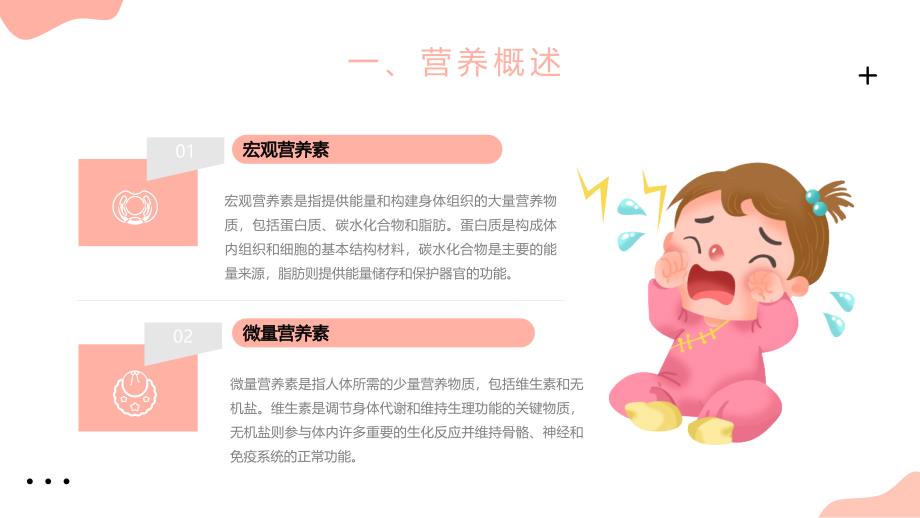 婴幼儿照护课件 (5)_第3页