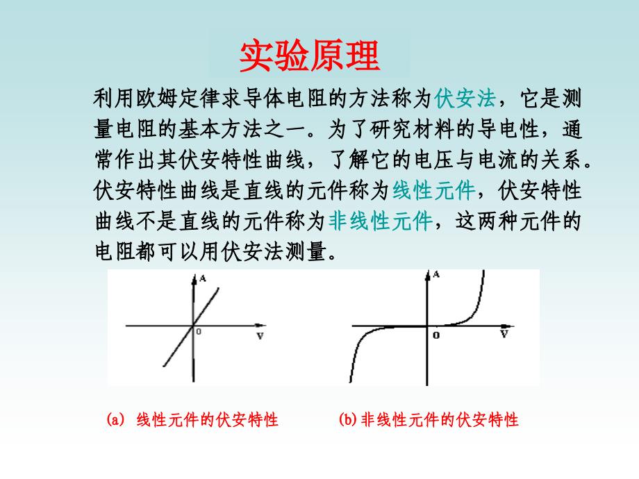 实验 线性与非线性元件 伏安特性的测定_第3页