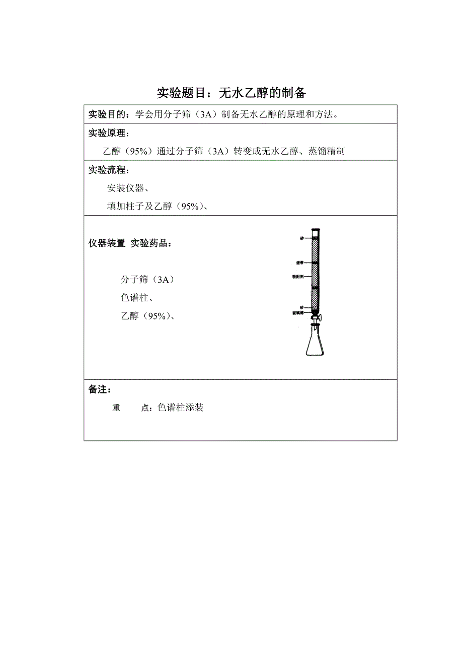 实验题目：无水乙醇的制备_第1页