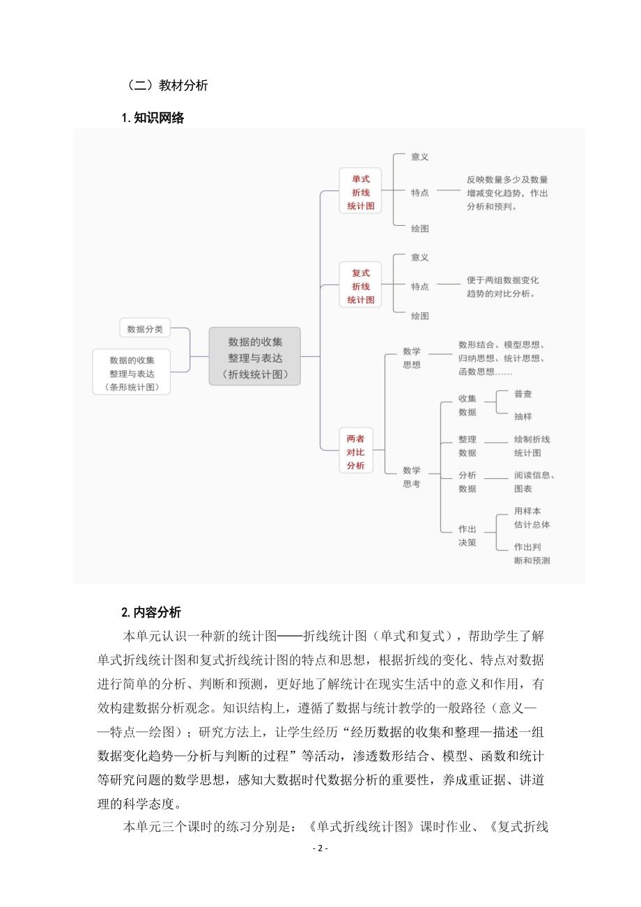 人教版五年级下册第七单元《折线统计图》_第4页