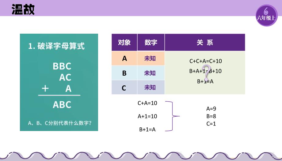 第03课 算法设计 课件_第1页