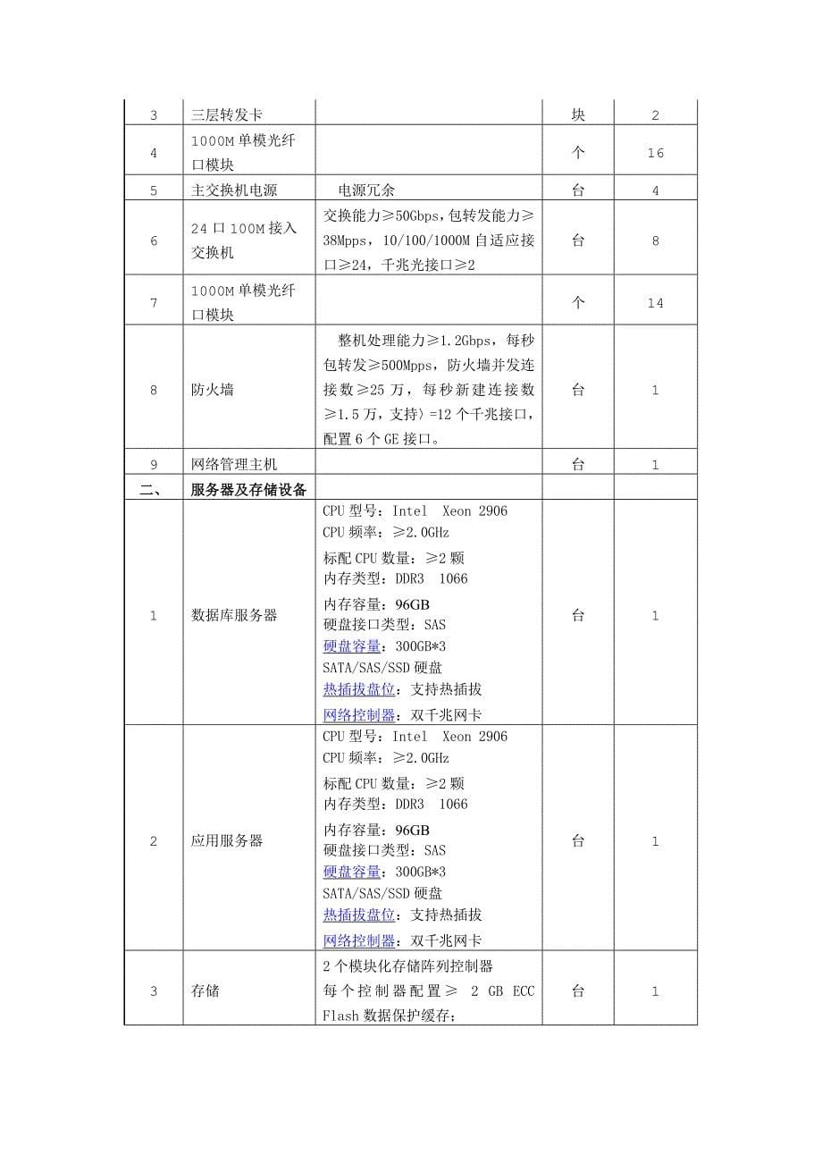 站前广场地下枢纽工程智能化技术方案_第5页