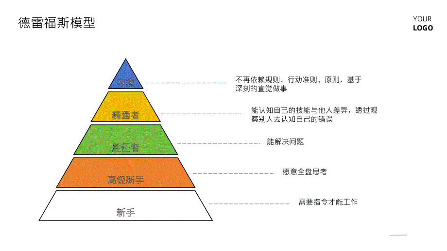 程序员的思维训练_第4页