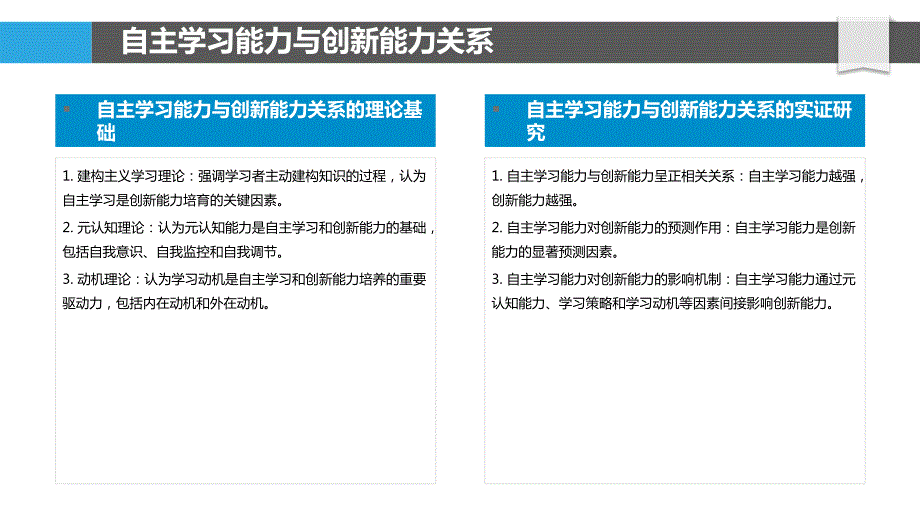 自主学习能力与创新能力培养_第4页