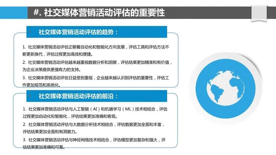 社交媒体营销活动评估与绩效提升策略_第5页