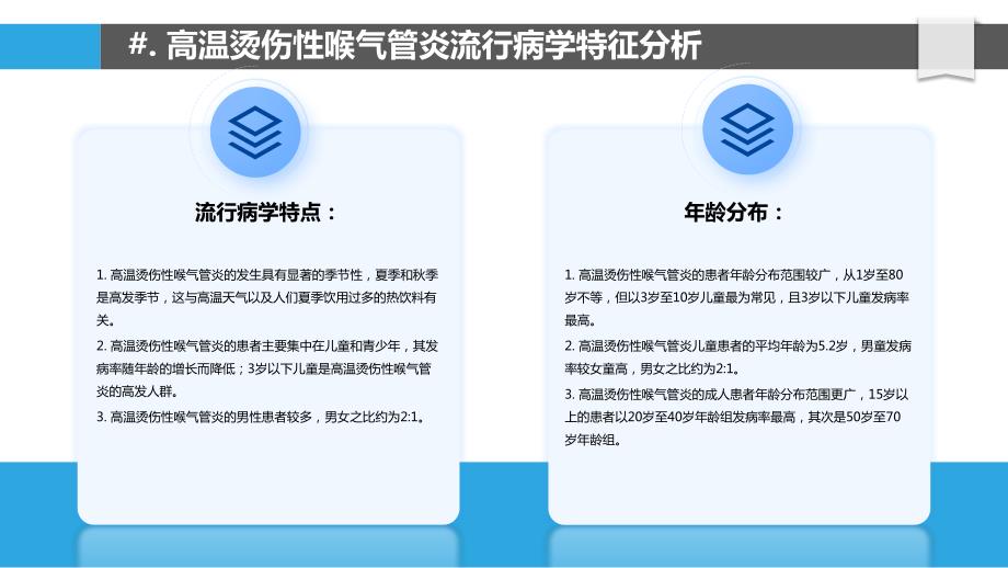 高温烫伤性喉气管炎的流行病学调查及风险因素分析_第4页