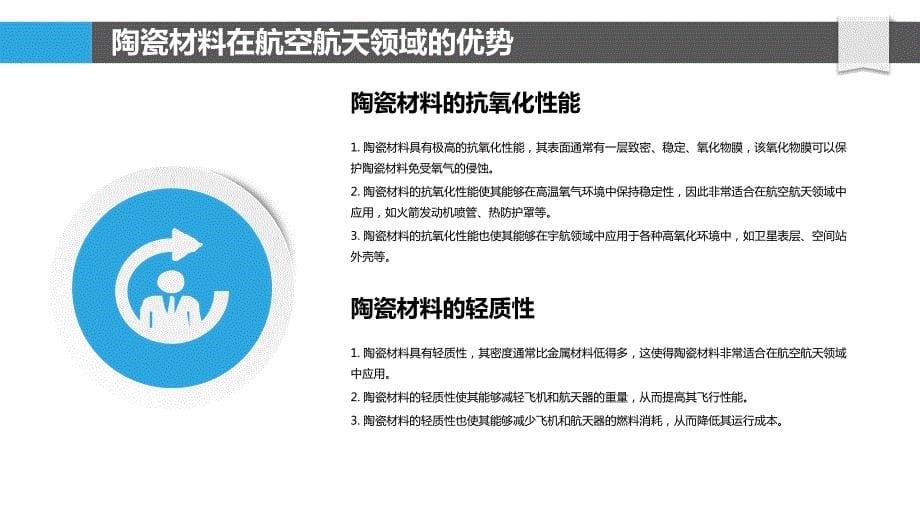 陶瓷材料在航空航天领域的应用研究_第5页