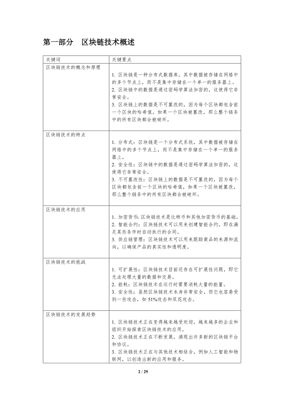 区块链技术在网络安全中的应用-概述_第2页