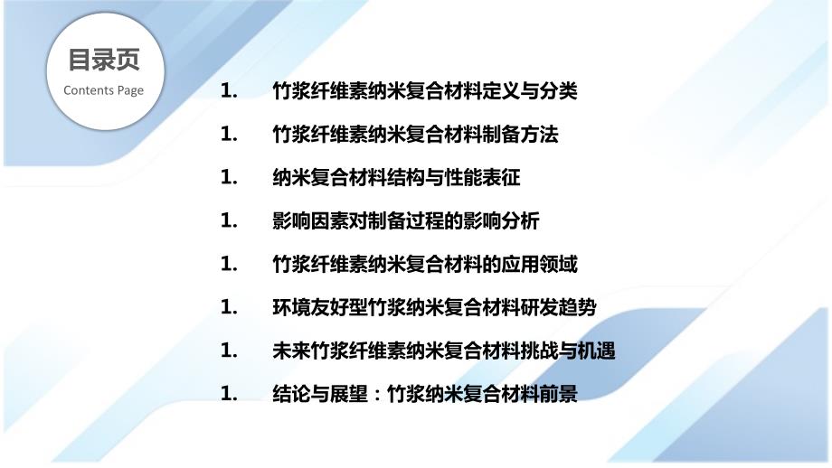 竹浆纤维素纳米复合材料制备及应用研究_第2页