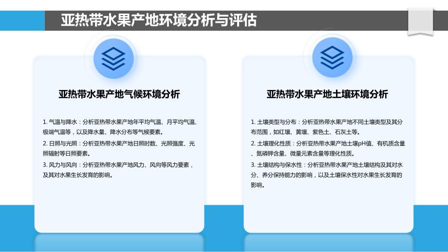 亚热带水果产地环境优化技术研究_第4页