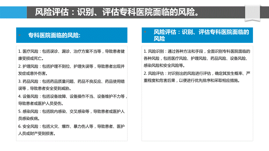 专科医院风险管理与防控策略_第4页