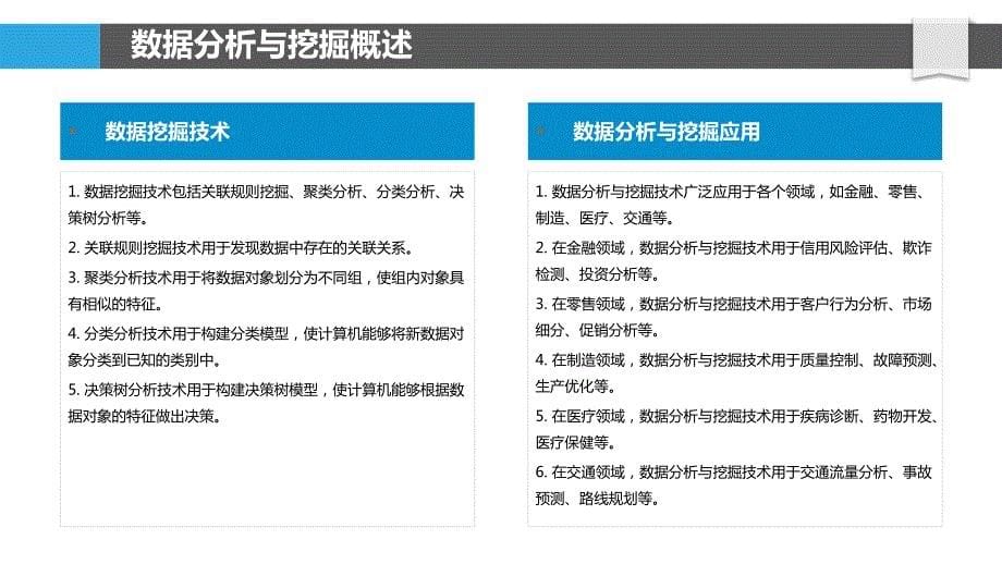 大数据环境下的数据分析与挖掘算法_第5页