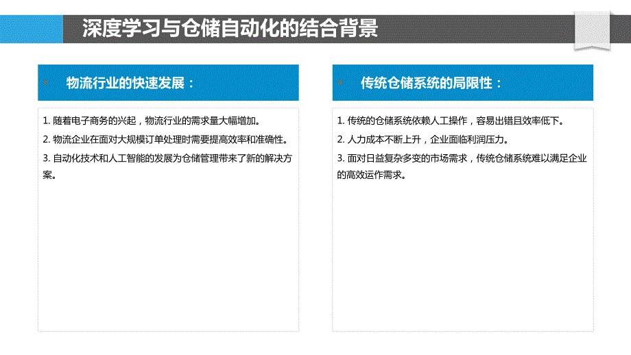 基于深度学习的仓储自动化识别技术_第4页