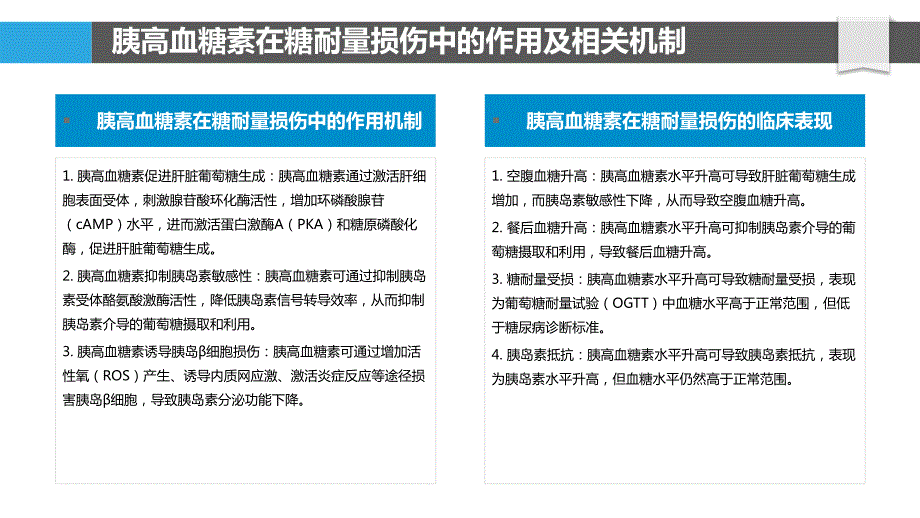 胰高血糖素在糖耐量损伤中的作用_第4页