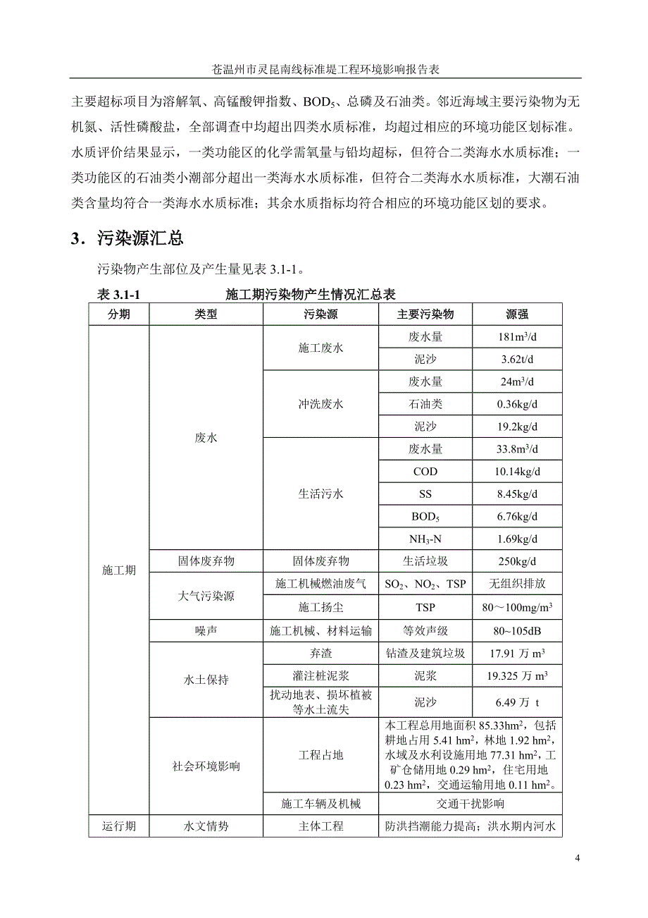 温州市灵昆南线标准堤工程环境影响报告表_第4页