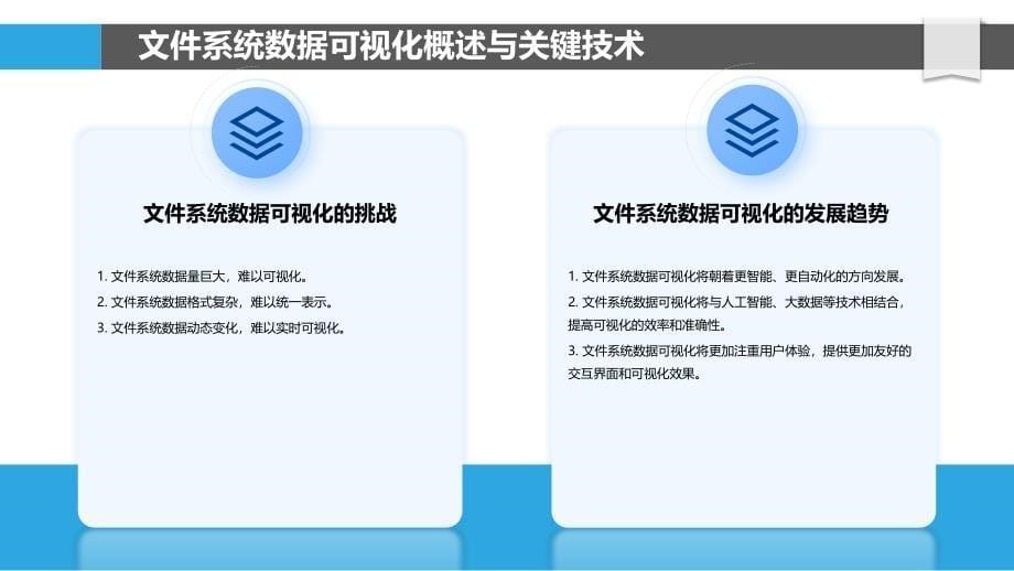 文件系统数据可视化与交互技术研究_第5页